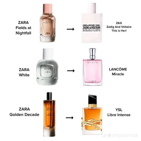 peony perfume zara dupe|zara perfume dupes uk.